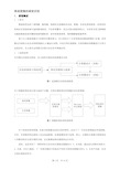 眼底图像的病变识别