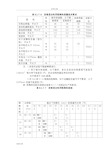 沥青沥青混合料技术全参数