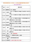 国际标准教学版218件套0～6岁蒙特梭利教具明细单