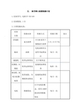 架空乘人装置检修计划