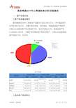 燕京啤酒2019年三季度财务分析详细报告