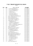 广东省《广播电视节目制作经营许可证》机构名单xls