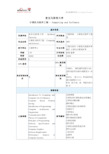 麦克马斯特大学计算机与软件工程本科申请