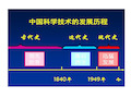 中国科学技术发展历程共23页