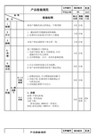 印刷产品检验规范