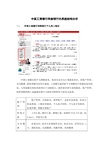 中国工商银行网络银行系统结构分析