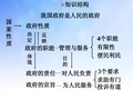 为人民服务的政府PPT演示文稿