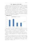 中国糖尿病地区分布和年龄分布情况