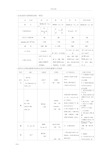 高中化学选修5有机化学知识点全面归纳整理