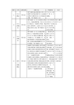 液控单向阀标准