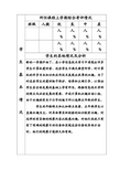 兴趣班教学计划