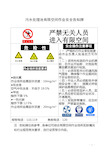 3.2.有限空间作业安全告知牌式样