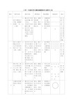 小学一年级体育 双脚连续跳绳 单元教学计划