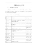 质量要求及技术标准普通硅酸盐水泥技术要求1技术标准