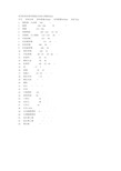 常用材料的弹性模量及泊松比数据表