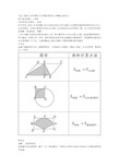 史上最全几何阴影面积的解法(1)