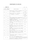 国家最有效最实用的房屋拆迁补偿标准完整详细版