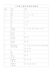 小学一年级上册语文汉字笔画名称表