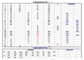 小学汉语拼音常用音节表