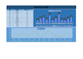 销售数据分析比对图表