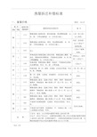 国家最有效、最实用的房屋拆迁补偿标准完整详细版