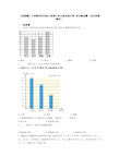 《易错题》小学数学四年级上册第七单元条形统计图 单元测试题(包含答案解析)