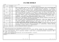 分包工程施工报价单(范本