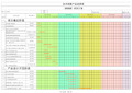 新产品研发计划进度表大全