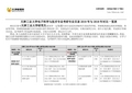 天津工业大学电子科学与技术专业考研专业目录2019年与2018年对比一览表