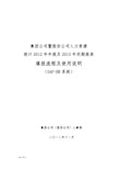 SAP_HR系统综合应用平台报表填报流程图