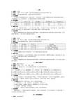 井下作业常用工具20件