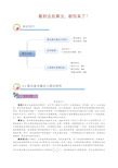 高中数学 算法初步 教师版