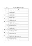 浙江省第二类精神药品批发企业名单