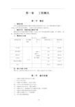 +710m水平主副水仓作业规程