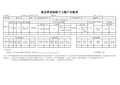 基本养老保险个人账户对账单