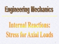 工程力学英文版课件07 Stress for Axial Loads