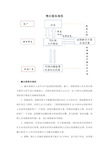 售后服务行为和用语规范