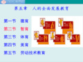 教育学原理 项贤明 第五章   人的全面发展