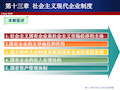 ch13社会主义现代企业制度