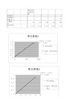 饲料分析与检测