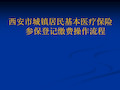西安市城镇居民基本医疗保险参保登记缴费操作流程PPT课件