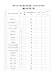 需评审的主要设备和材料用量、价格及差价明细表