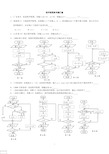 程序框图高考题汇编讲解学习