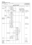 模具制造作业流程