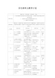 羽毛球单元教学计划