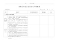 危险化学品企业的安全检查表《(完整版)》