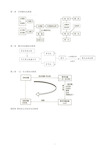 初中数学知识结构图