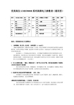 优美高仪GMD3000B系列高频电刀参数表通用型