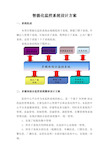 智能化监控系统设计方案