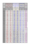 中国历年GDP、人民币对美元汇率(1949年-2014年)